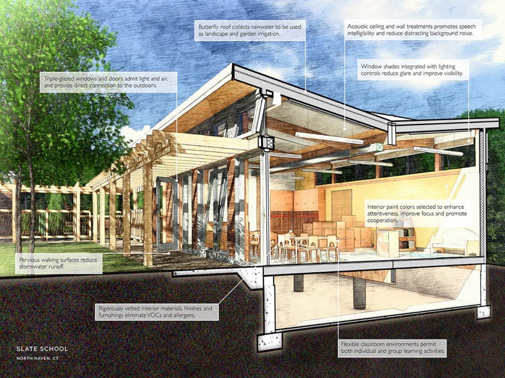 Sustainable feature in a new classroom building