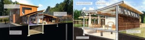 sustainable school design