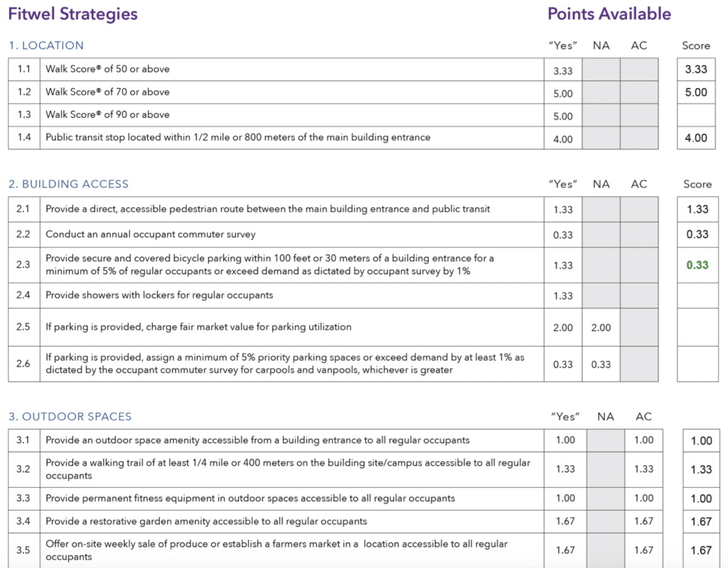 Fitwel checklist for King's Block